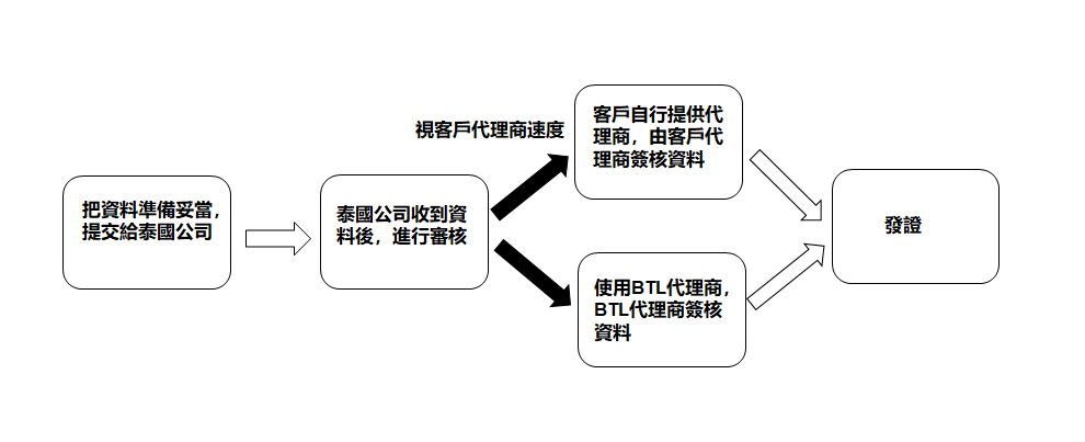 1558421995988181.png