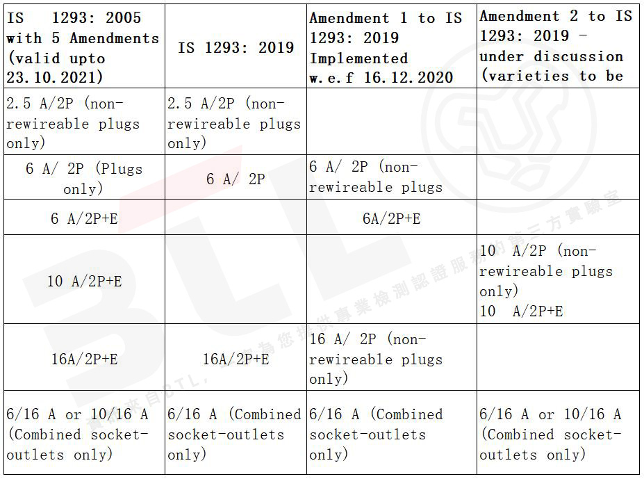 表格1E.jpg