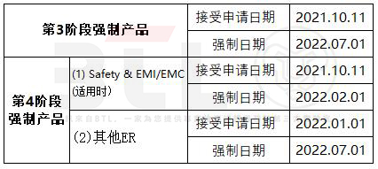 表格一.jpg