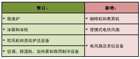 简表.jpg