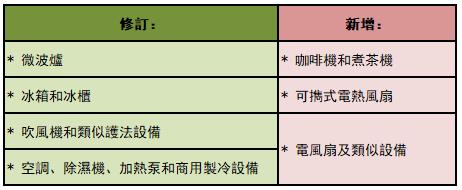 繁表.jpg