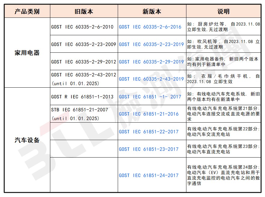 表格.jpg